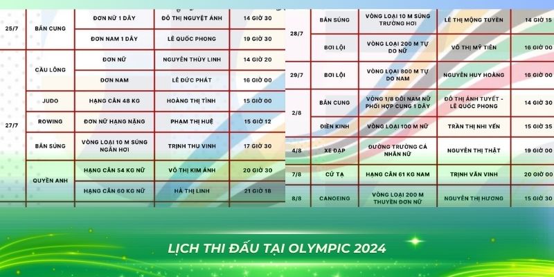 98win01 xổ số bình định